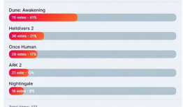 七日世界最新爆料消息是真的吗,真相揭秘，是真是假？